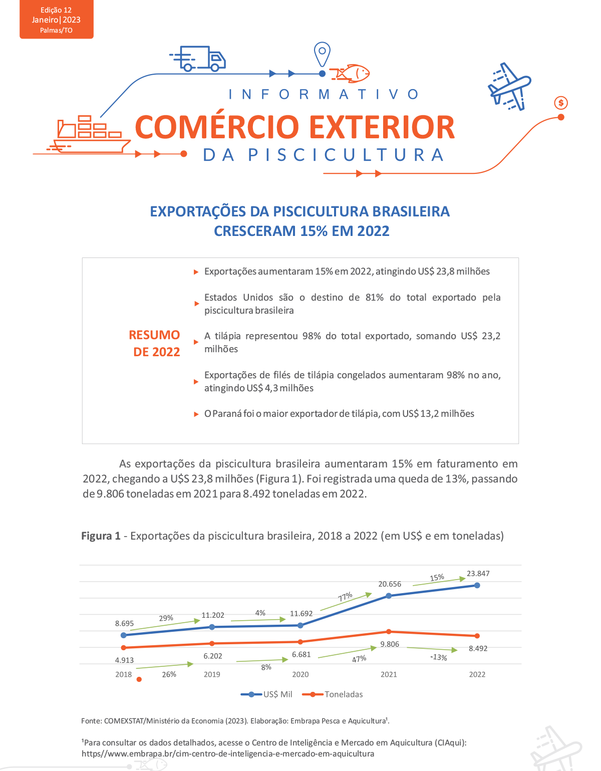 InfComExPisci-Jan23-1