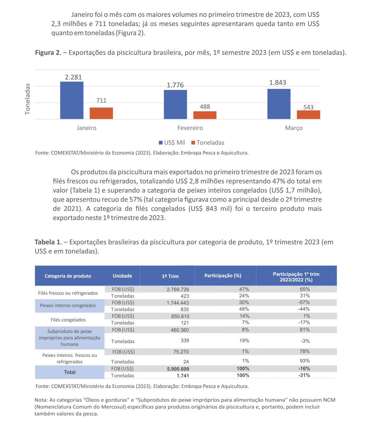 Informativo ABRIL.cdr