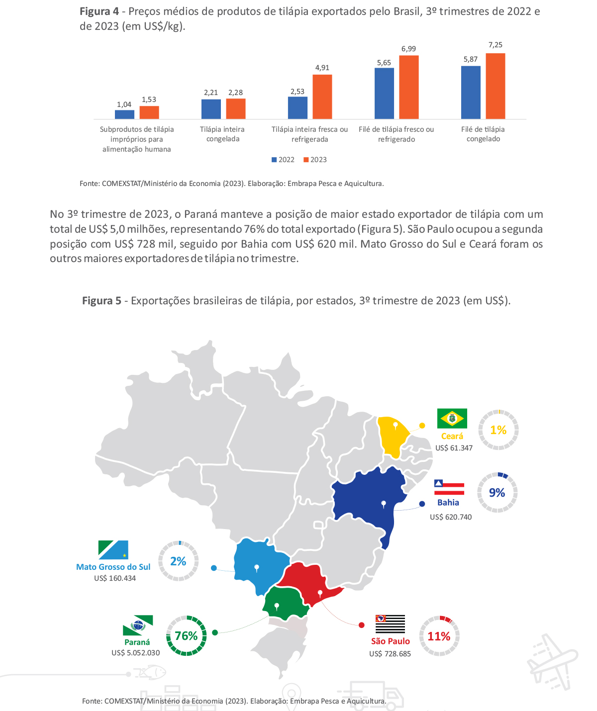 20231024 - Informativo Comercio Exterior - 15ED.cdr