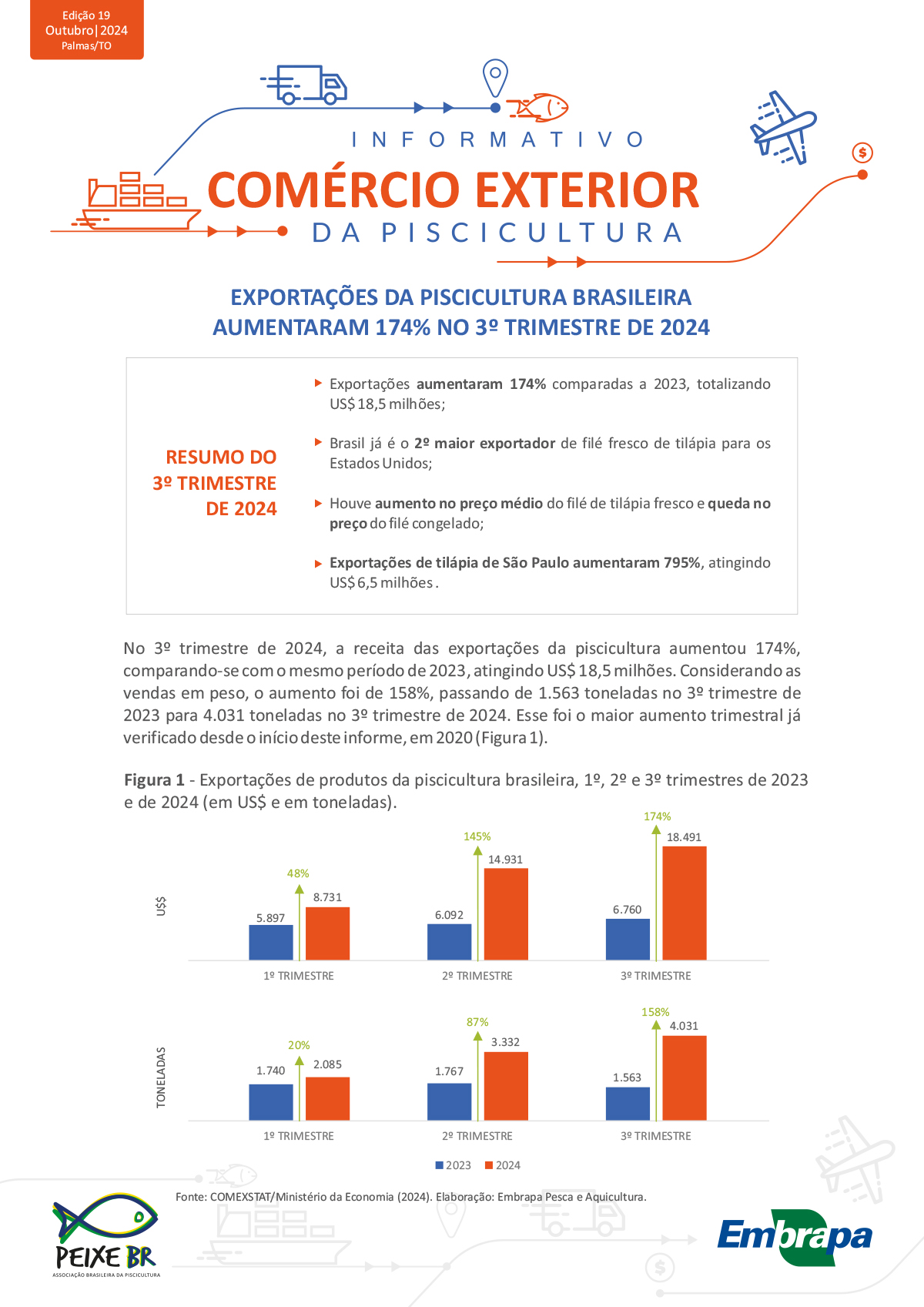 20241021- Informativo Comerci...