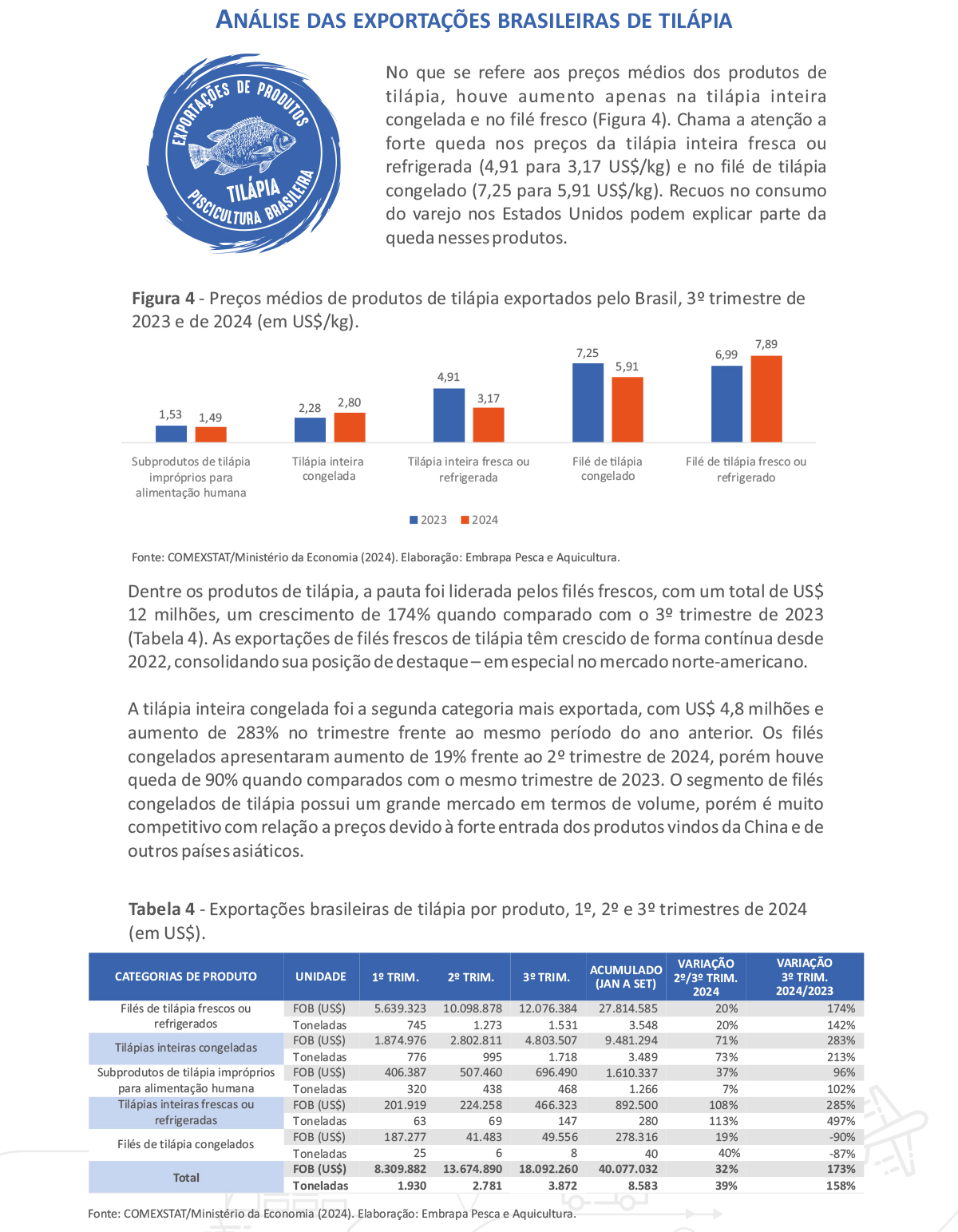20241021- Informativo Comerci...