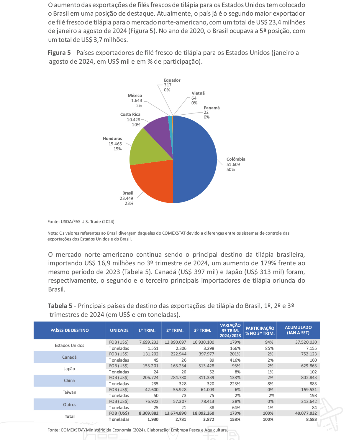 20241021- Informativo Comerci...
