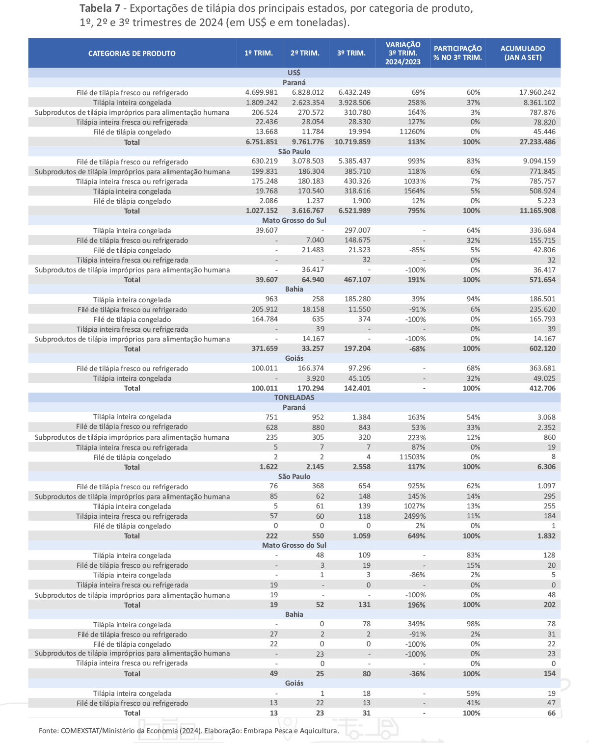 20241021- Informativo Comerci...